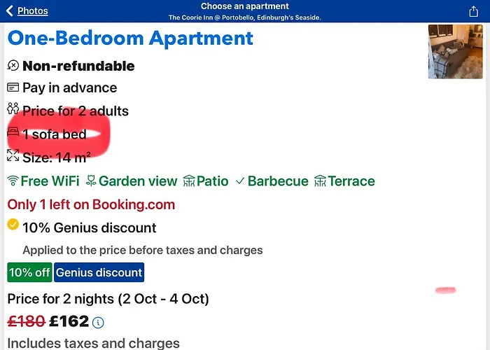 The Coorie Inn @ Portobello, Edinburgh\'S Seaside.